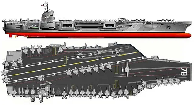 ALKZ 33 Aircraft Set for Ford Class Carrier
