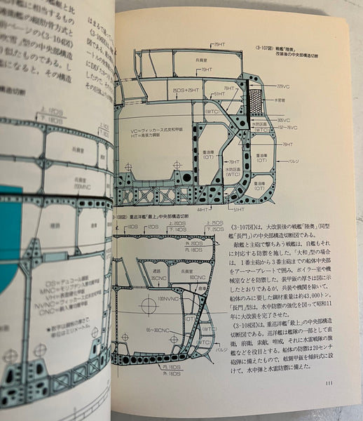 Ship Mechanism Picture Book by Mori Hengying (in Japanese)