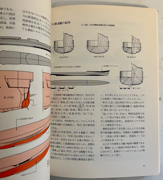 Ship Mechanism Picture Book by Mori Hengying (in Japanese)