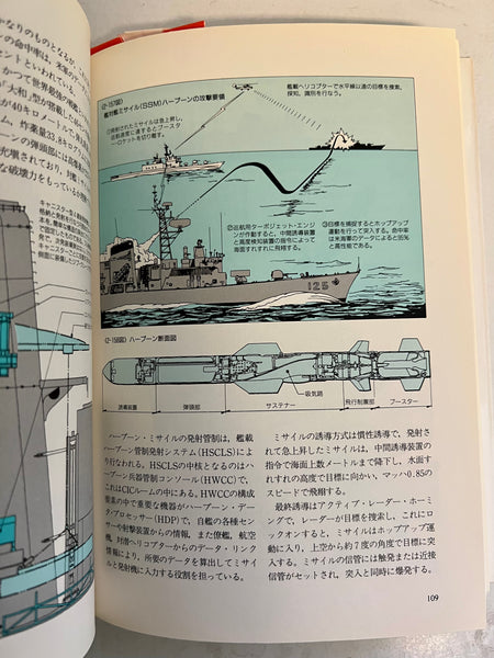 Ship Mechanism Picture Book Volume 2 by Mori Hengying (in Japanese)